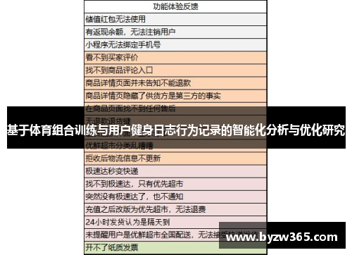 基于体育组合训练与用户健身日志行为记录的智能化分析与优化研究